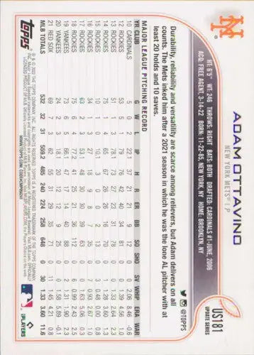 2022 Topps Update #US181 Adam Ottavino NM-MT Mets ID:47382 - Baseball Card Single