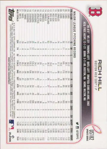 Original gloss 2022 Topps Update US182 Rich Hill Red Sox baseball card