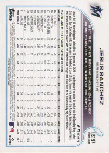 Baseball card back of 2022 Topps Update US197 Jesus Sanchez Marlins ID 47144