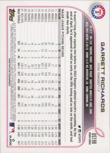 2022 Topps Update #US198 Garrett Richards NM-MT Rangers ID:46978 - Baseball Card Single