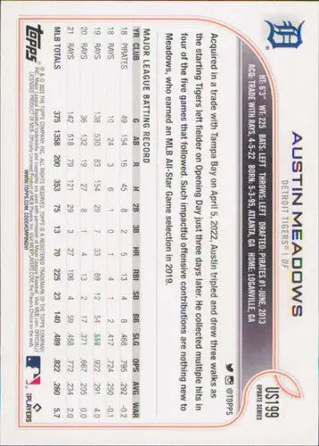 Baseball card back for 2022 Topps Update US199 Austin Meadows NM-MT Tigers