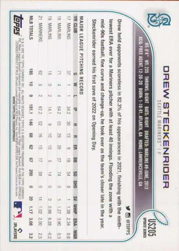 Baseball card back of 2022 Topps Update US205 Drew Steckenrider Mariners ID 47391