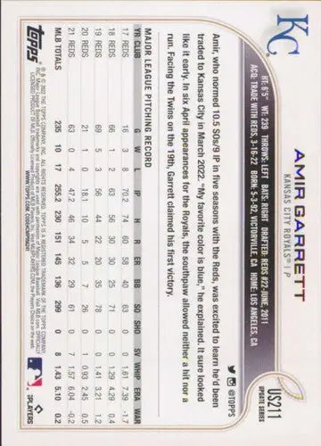 2022 Topps Update #US211 Amir Garrett NM-MT Royals ID:47372 - Baseball Card Single