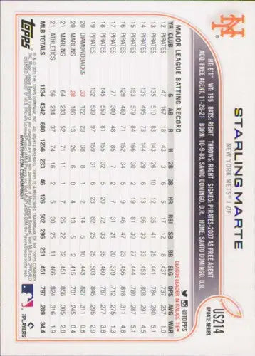 2022 Topps Update #US214 Starling Marte NM-MT Mets ID:49001 - Baseball Card Single