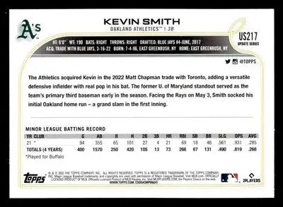 2022 Topps Update #US217 Kevin Smith - Baseball Card Single