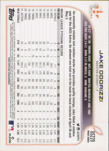 Baseball card back showing original gloss for 2022 Topps Update US229 Jake Odorizzi Astros
