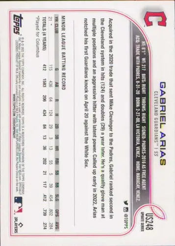 2022 Topps Update US248 Gabriel Arias rookie baseball card back with original gloss
