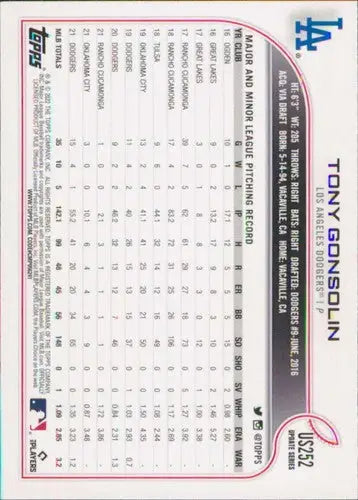 2022 Topps Update #US252 Tony Gonsolin NM-MT Dodgers ID:49017 - Baseball Card Single