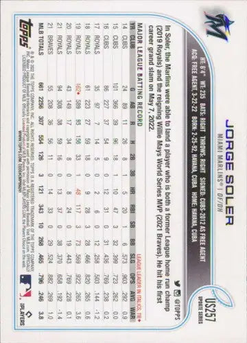 2022 Topps Update US257 Jorge Soler Marlins baseball card view