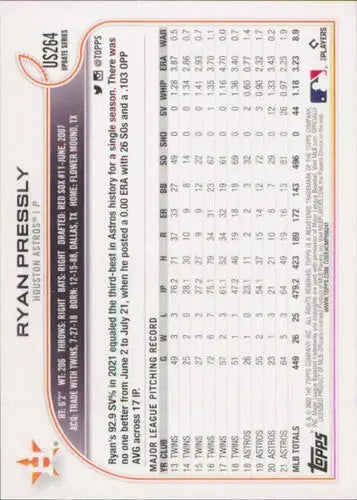 2022 Topps Update US264 Ryan Pressly baseball card Astros NM-MT