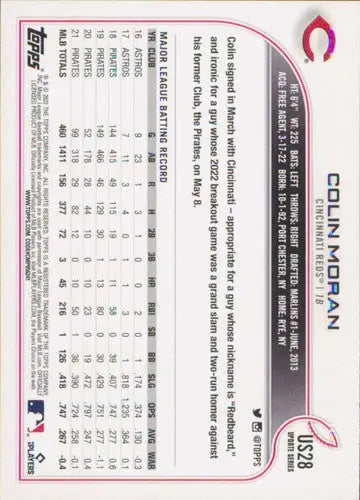 2022 Topps Update US28 Colin Moran baseball card Reds ID 47496 NM-MT