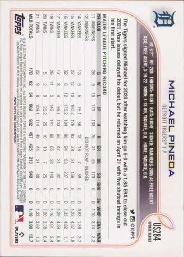 2022 Topps Update #US284 Michael Pineda NM-MT Tigers ID:47145 - Baseball Card Single