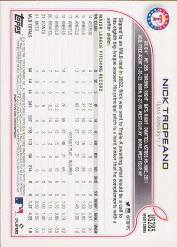 2022 Topps Update #US285 Nick Tropeano NM-MT Rangers ID:49002 - Baseball Card Single