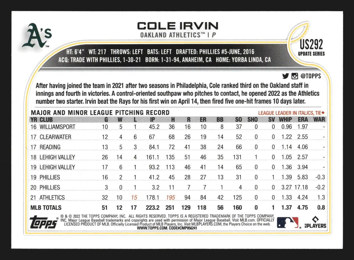 2022 Topps Update #US292 Cole Irvin Oakland Athletics - Baseball Card Single