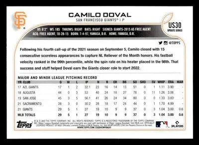 2022 Topps Update #US30 Camilo Doval - Baseball Card Single