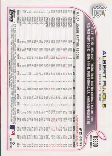 2022 Topps Update US300 Albert Pujols baseball card with original gloss for Cardinals