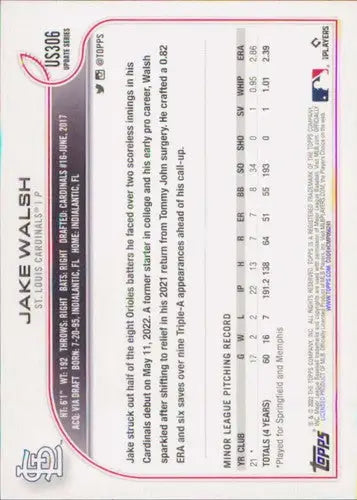 Back of 2022 Topps Update US306 Jake Walsh rookie card with career stats