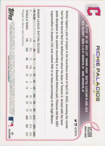 Baseball card back with original gloss from 2022 Topps Update US308 Richie Palacios Rookie
