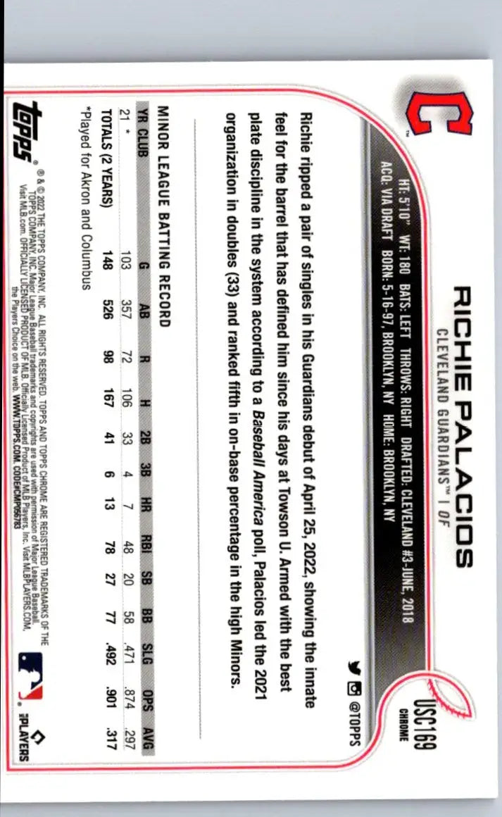 Baseball card back for 2022 Topps Update US308 Richie Palacios Purple collectible