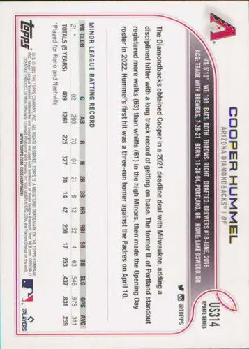 Baseball card back featuring original gloss from 2022 Topps Update Cooper Hummel Rookie