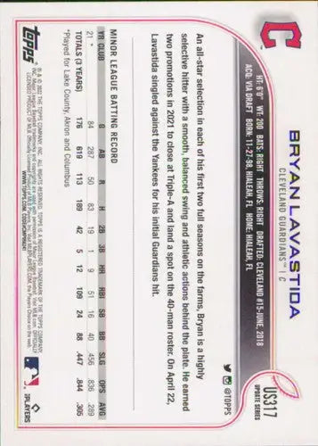 2022 Topps Update US317 Bryan Lavastida Rookie Card Guardians NM-MT