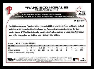 2022 Topps Update #US318 Francisco Morales - Baseball Card Single