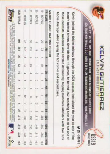 2022 Topps Update #US319 Kelvin Gutierrez NM-MT Orioles ID:49019 - Baseball Card Single
