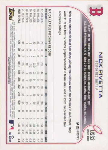 2022 Topps Update US32 Nick Pivetta baseball card Red Sox ID 47385