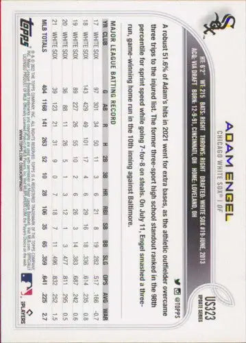 Baseball card back of 2022 Topps Update US323 Adam Engel White Sox ID 46546