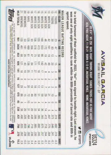2022 Topps Update US324 Avisail Garcia Marlins baseball card with original gloss