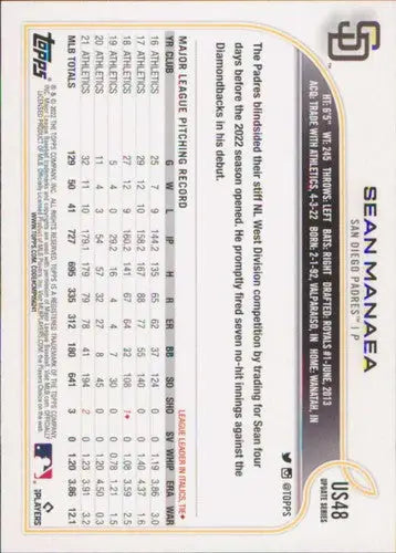 Original gloss of 2022 Topps Update US48 Sean Manaea baseball trading card with pitching stats