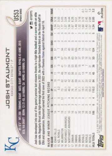 2022 Topps Update #US53 Josh Staumont NM-MT Royals ID:46984 - Baseball Card Single