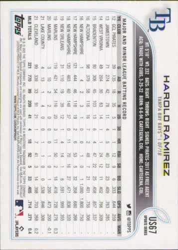 2022 Topps Update #US67 Harold Ramirez NM-MT Rays ID:49008 - Baseball Card Single