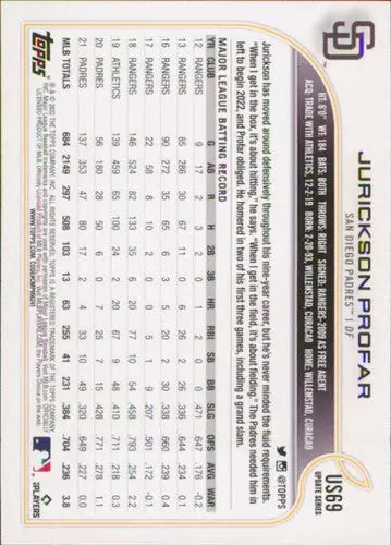 Original gloss 2022 Topps Update US69 Jurickson Profar Padres baseball card image