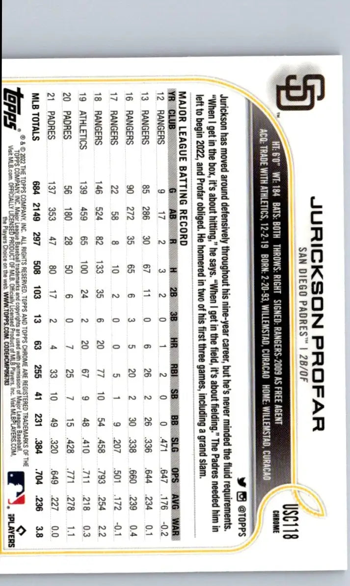Jurickson Profar baseball card 2022 Topps Update US69 Jurickson Profar Purple