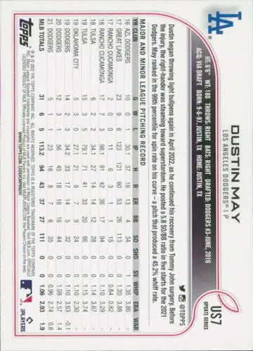 2022 Topps Update #US7 Dustin May NM-MT Dodgers ID:47365 - Baseball Card Single