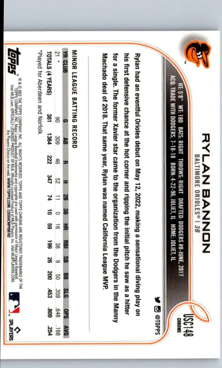 2022 Topps Update US70 Rylan Bannon Purple baseball card featuring Rylan Bannon