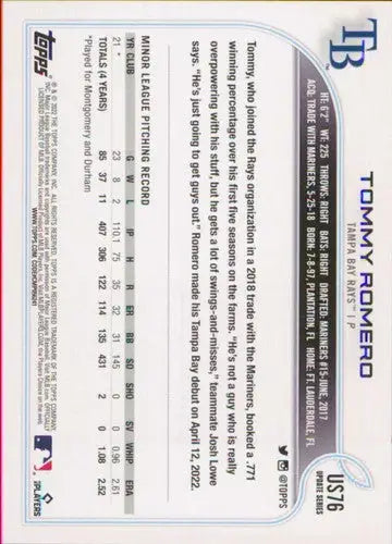 Original gloss Baseball card for Tommy Romero from 2022 Topps Update series