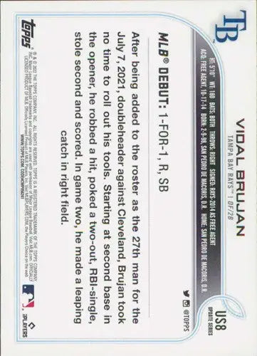 Baseball card back for US8 Vidal Brujan Topps Update 2022 Rays ID 47096
