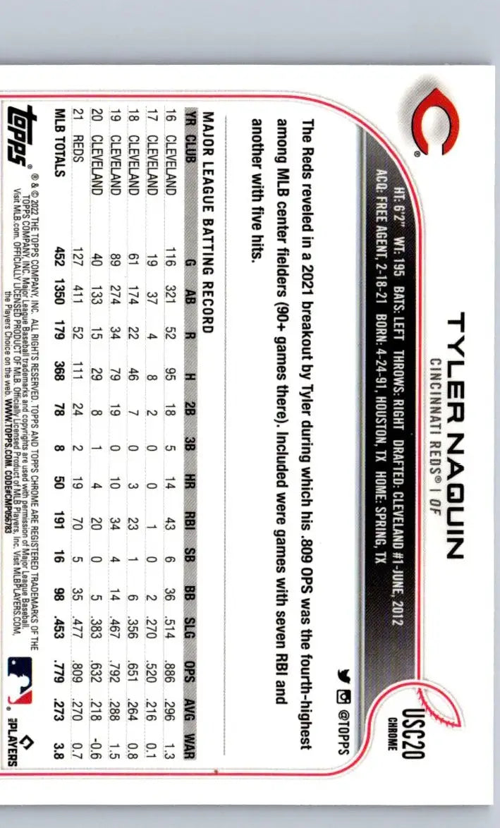 Baseball card back featuring Tyler Naquin US80 Tyler Naquin Purple design