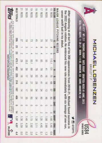 2022 Topps Update #US84 Michael Lorenzen NM-MT Angels ID:46549 - Baseball Card Single