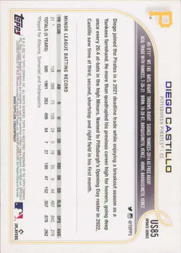 2022 Topps Update #US85 Diego Castillo NM-MT RC Rookie Pirates ID:47369 - Baseball Card Single