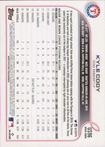 2022 Topps Update #US96 Kyle Cody NM-MT Rangers ID:47484 - Baseball Card Single