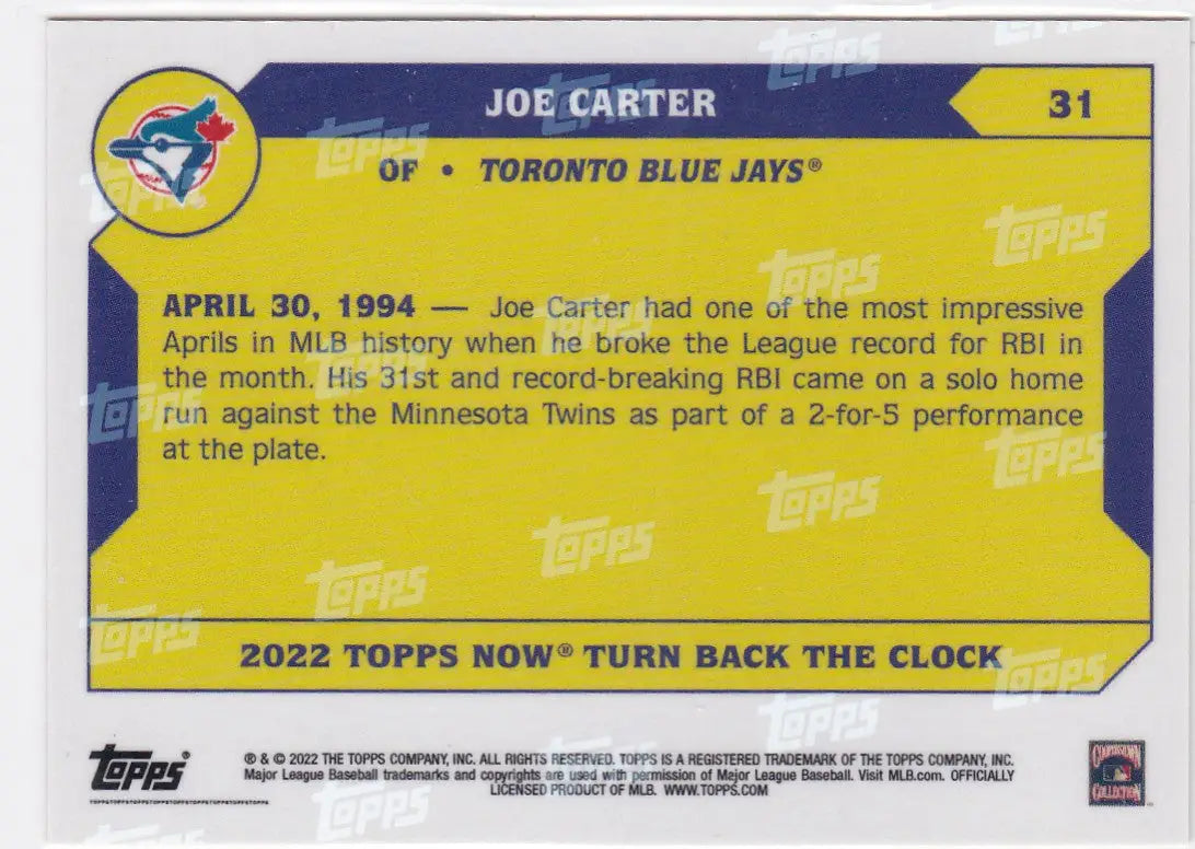Reverse side of 2022 TURN BACK THE CLOCK Joe Carter Toronto Blue Jays baseball card