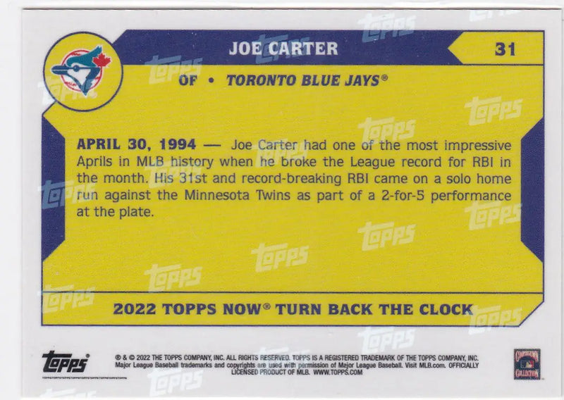 Reverse side of 2022 TURN BACK THE CLOCK Joe Carter Toronto Blue Jays baseball card