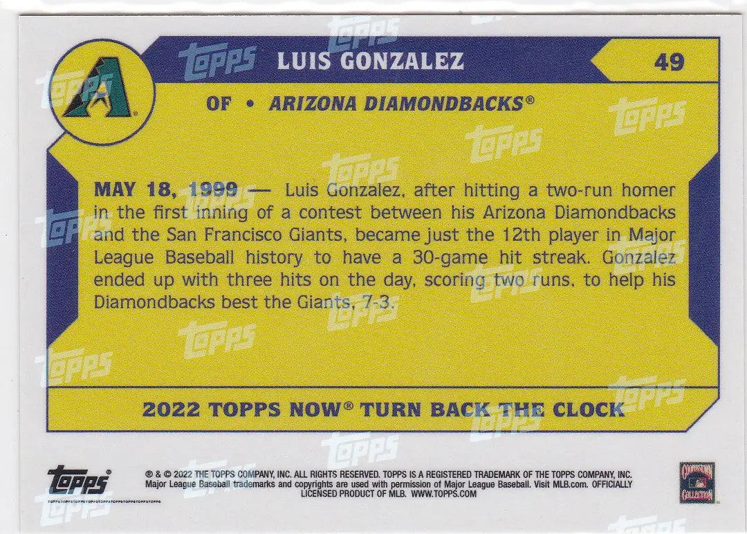 2022 Topps Now Turn Back The Clock Luis Gonzalez Arizona Diamondbacks baseball card