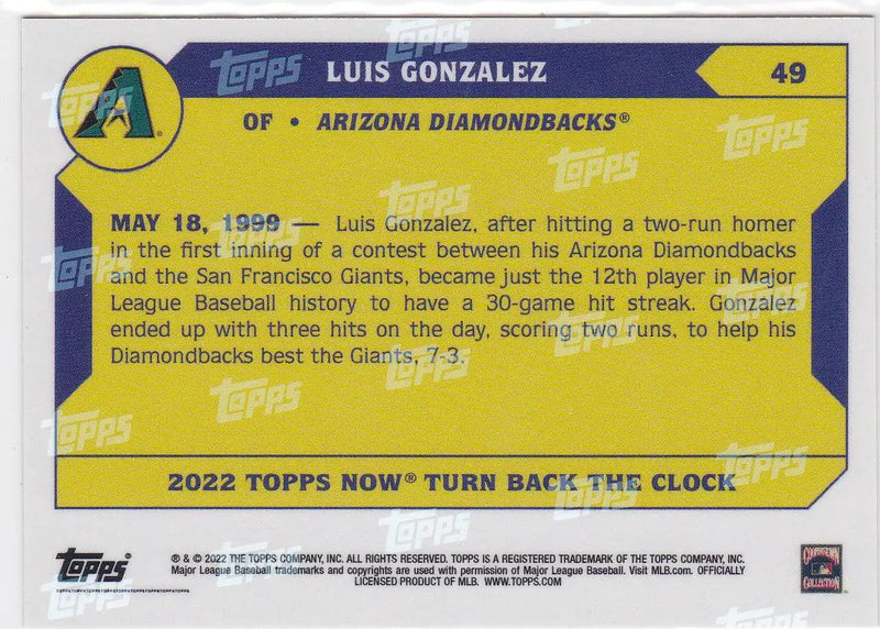 2022 Topps Now Turn Back The Clock Luis Gonzalez Arizona Diamondbacks baseball card