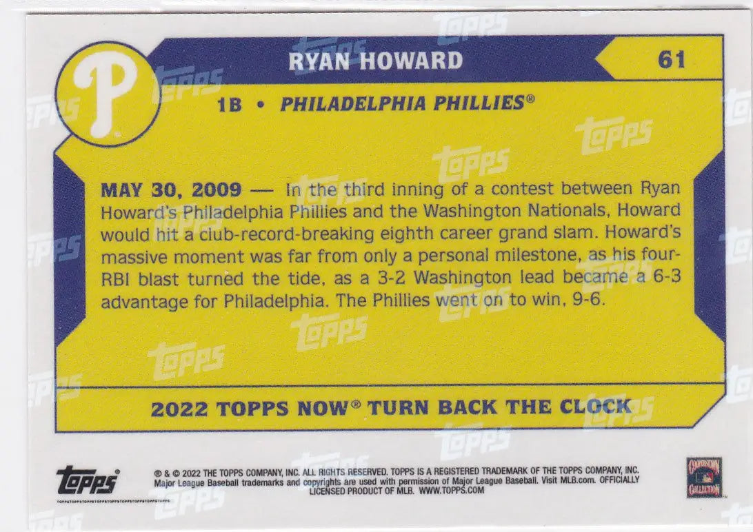Baseball card of Ryan Howard of the Philadelphia Phillies from 2022 TURN BACK THE CLOCK series