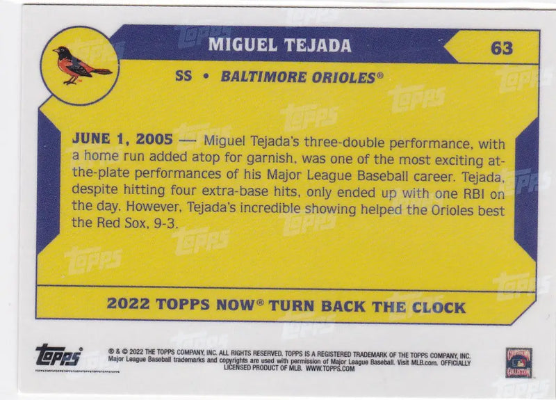 Baseball trading card of Miguel Tejada Baltimore Orioles 2005 performance 2022 TURN BACK THE CLOCK