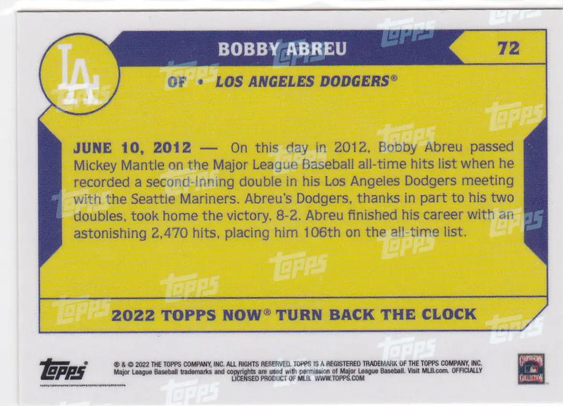 Los Angeles Dodgers Bobby Abreu 2022 Topps Now baseball card for 2022 TURN BACK THE CLOCK